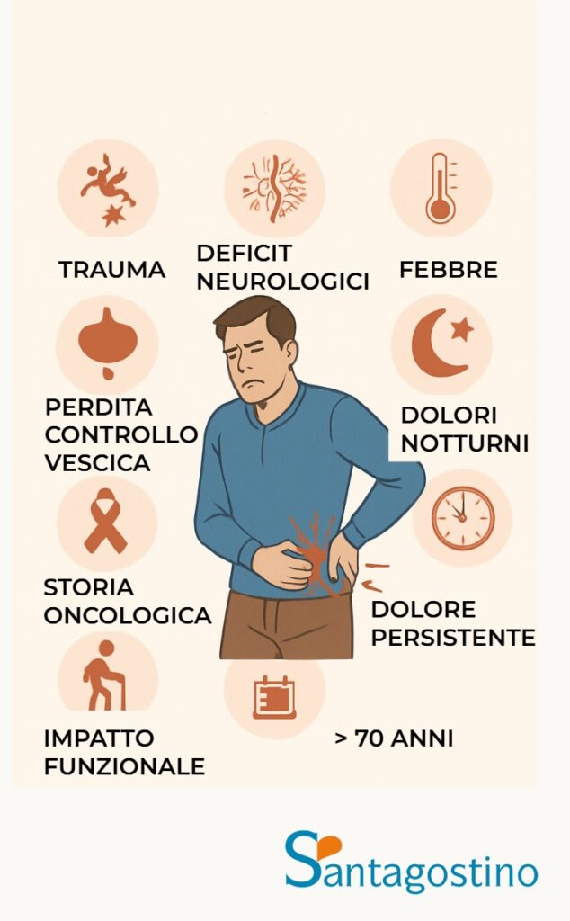 dolore lombare santagostino monza